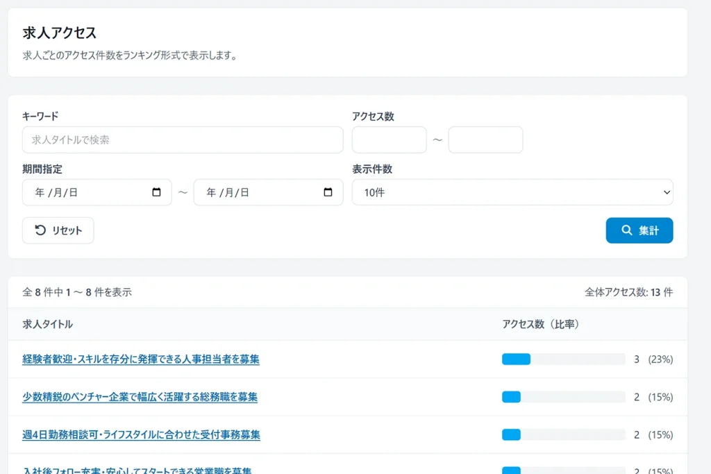 求人アクセスレポート